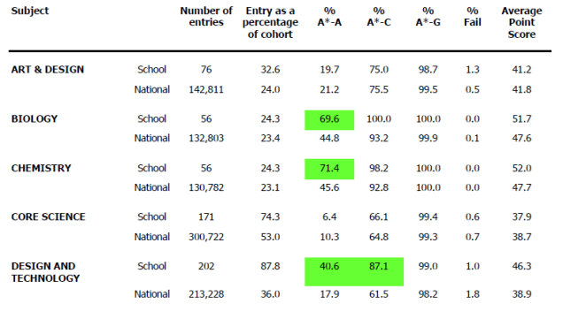 Image from https://johntomsett.com/page/21/?archives-list=1