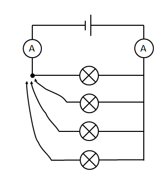 Parallel Circuit