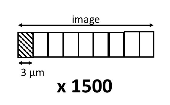 Screen Shot 2018-03-18 at 12.22.21