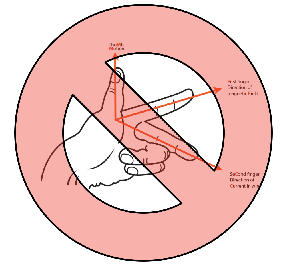 Screenshot 2020-02-21 at 09.48.42