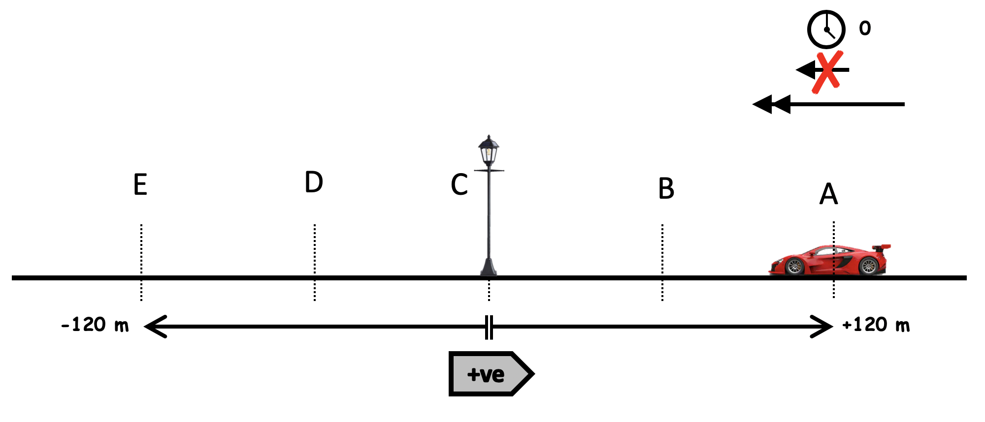 Screenshot 2020-05-10 at 10.08.29.png