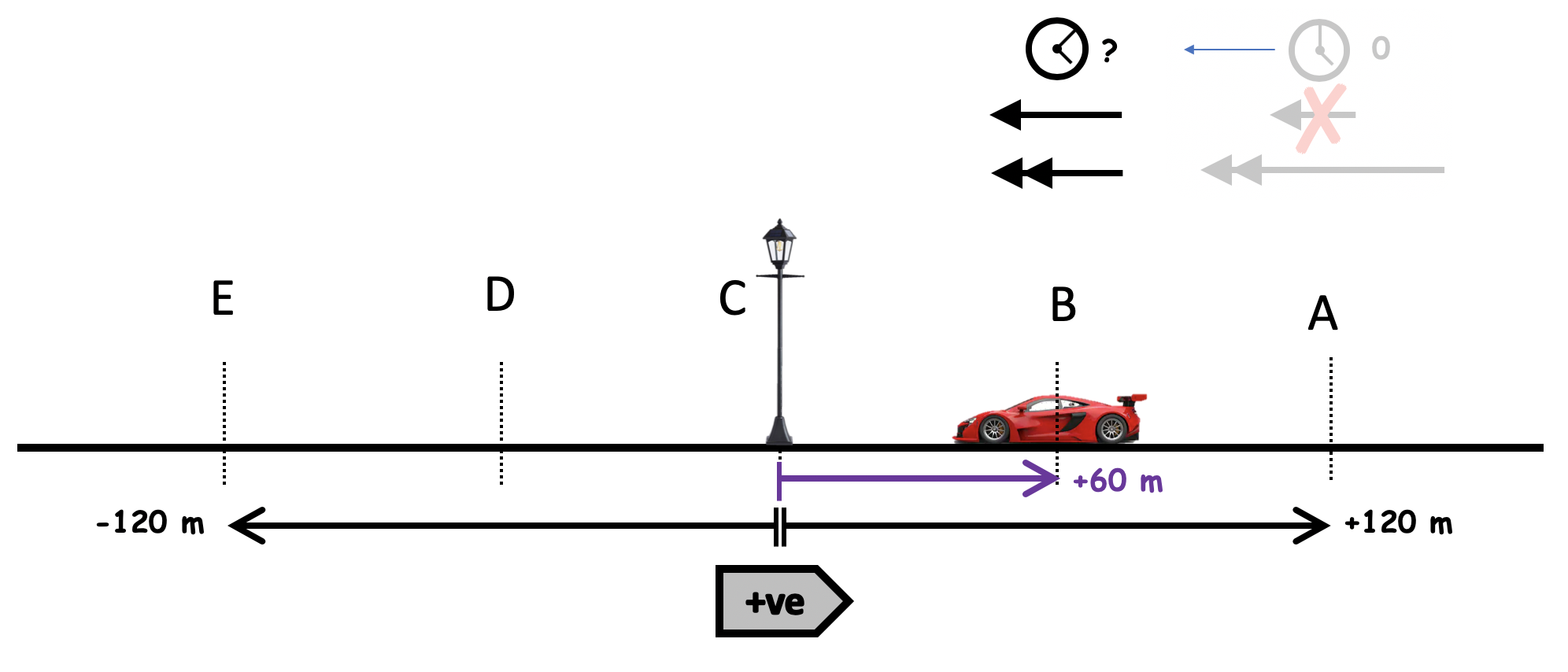 Screenshot 2020-05-10 at 10.17.49.png