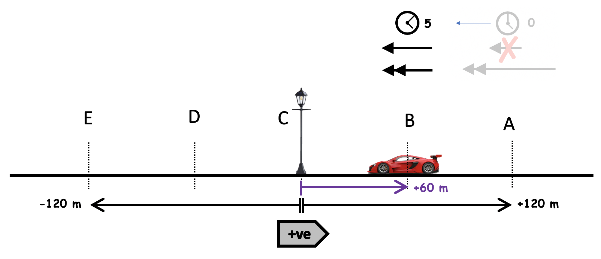 Screenshot 2020-05-10 at 10.41.24