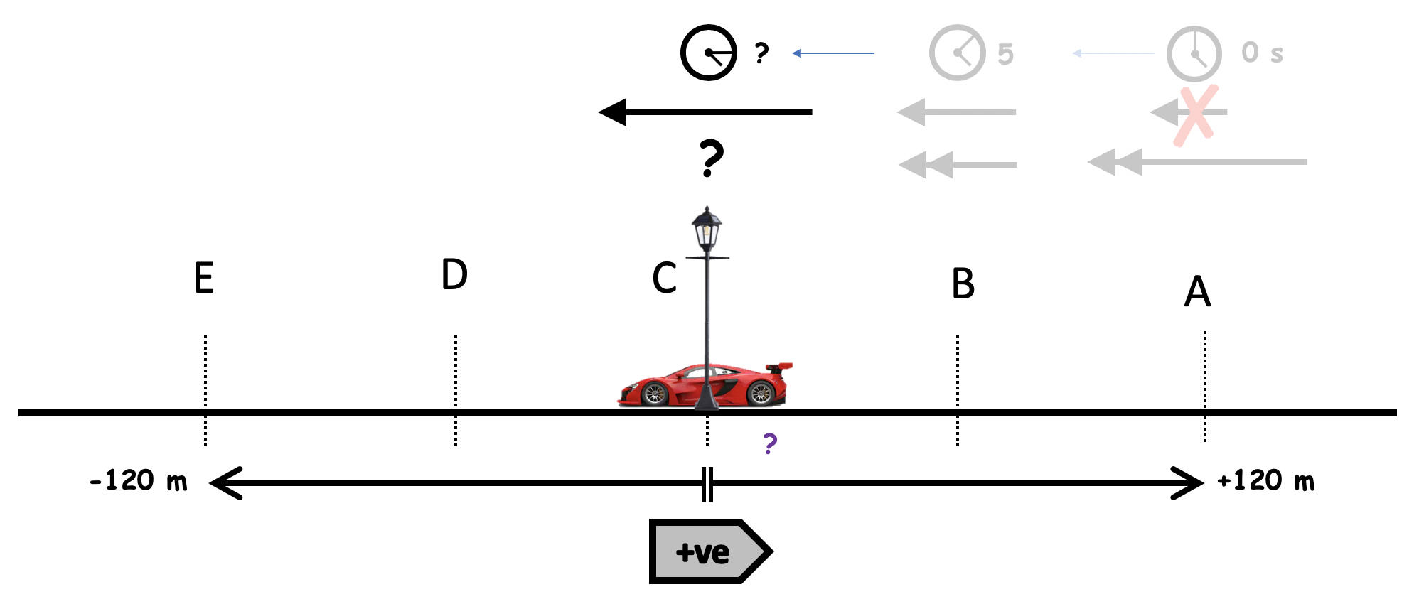 Screenshot 2020-05-10 at 10.44.43.png