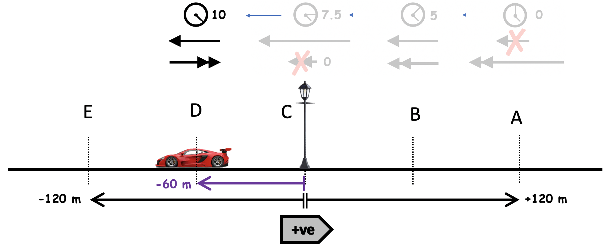 Screenshot 2020-05-10 at 10.47.18.png