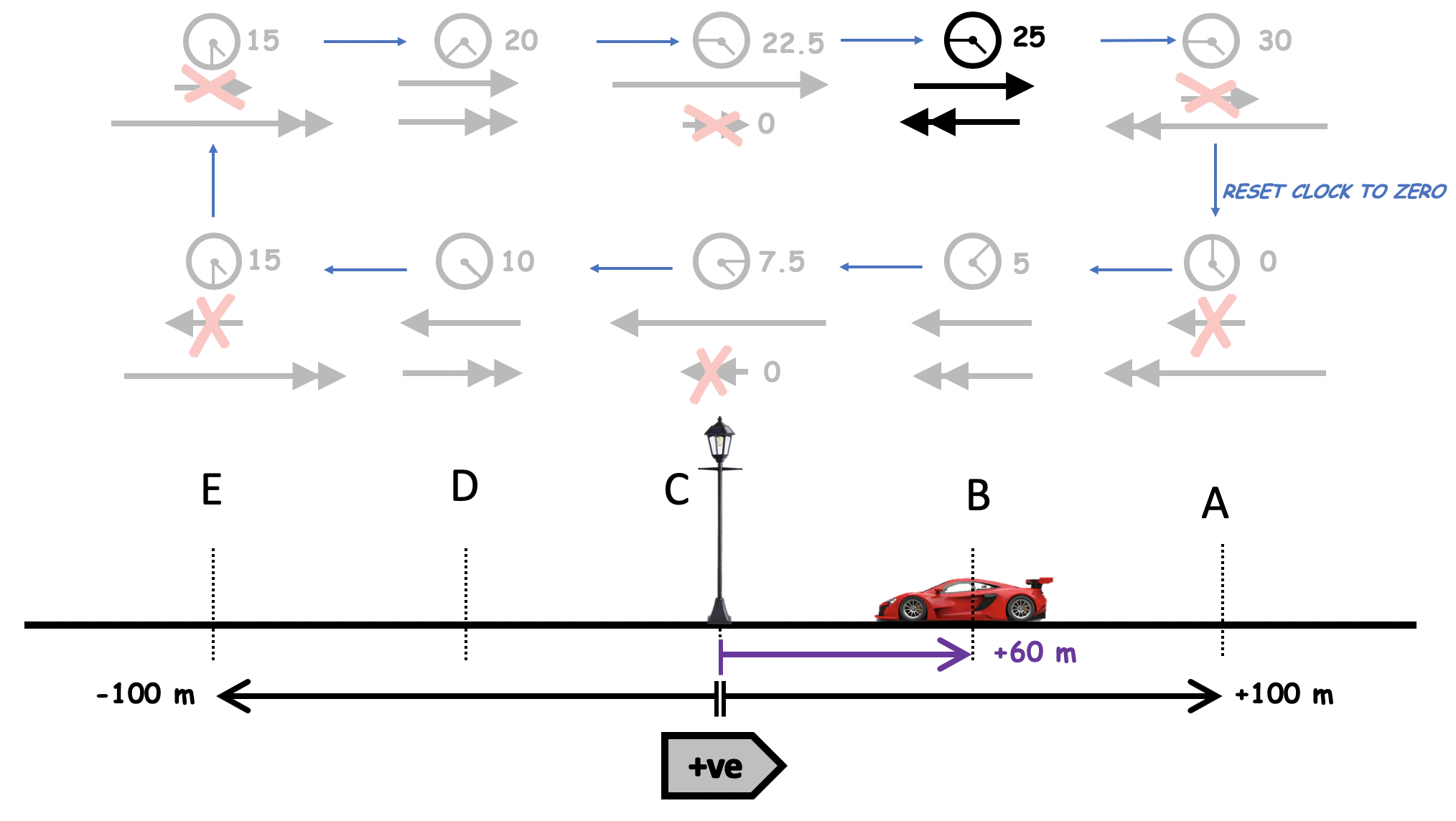 Screenshot 2020-05-10 at 10.48.21.png