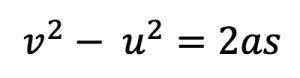 Equation of motion (v^2 - u^2 = 2as)